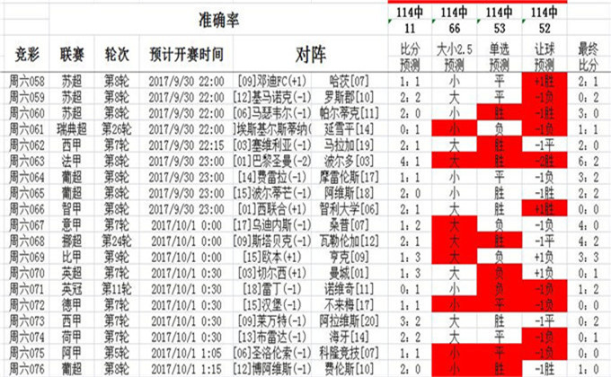 600kcm澳彩资料免费深化客户洞察,600kcm澳彩资料免费_MR91.398