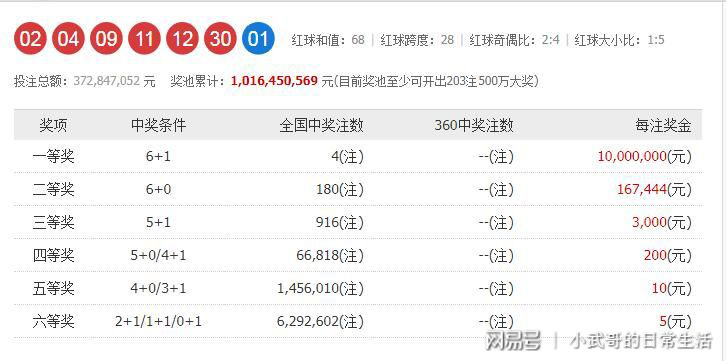 2025澳门六今晚开奖结果出来