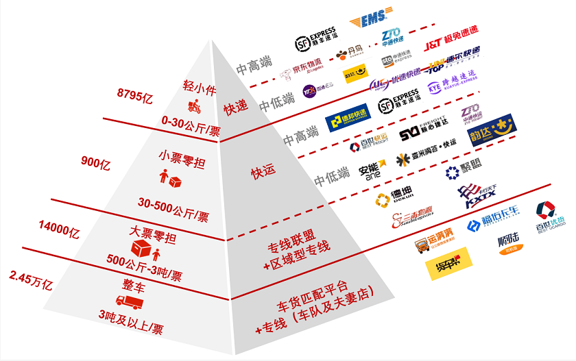 京东能否重塑外卖行业格局？深度解析其潜力与挑战！