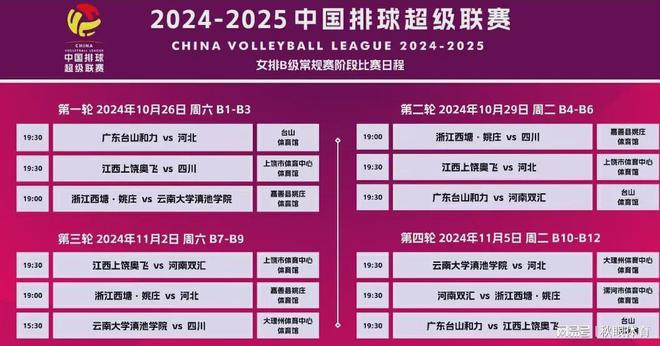 2025新澳门今晚开奖号码