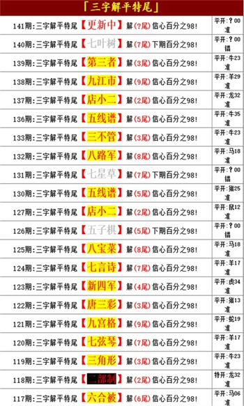 2025年正版免费资料最新版本