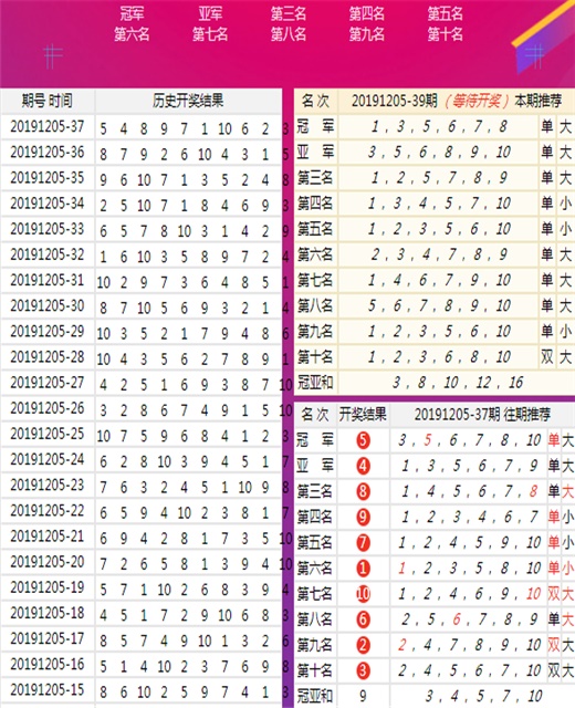 最准一肖100%最准的资料