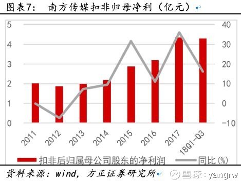 重磅！财政部突然无偿划转四大AMC股权至中央汇金！背后藏着什么惊天布局？