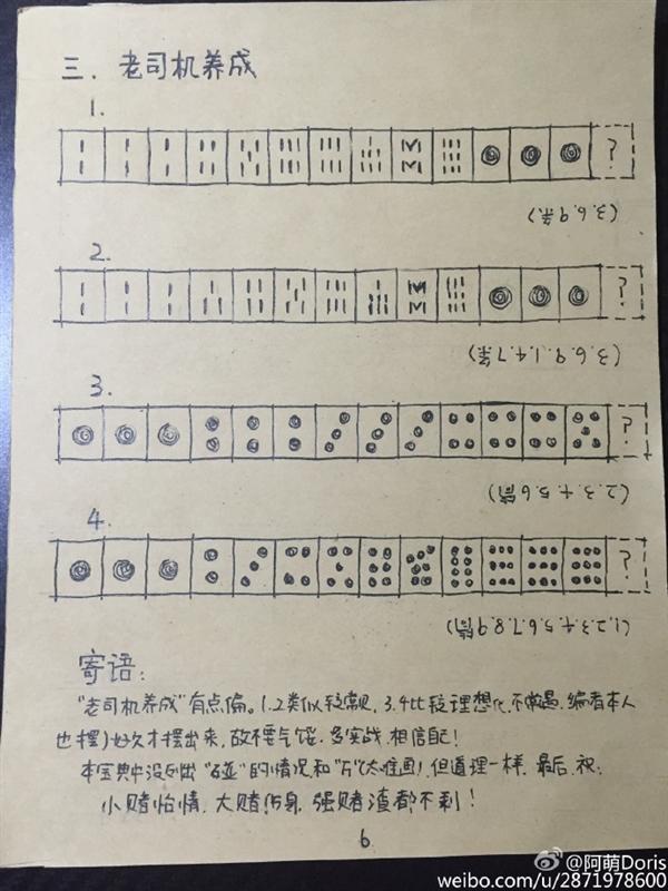 六盒宝典资料大全香惊天揭秘！90.354探索版引爆未来，趋势背后的真相竟如此震撼？