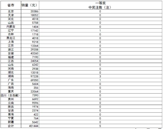 震撼揭秘！Z56.553新澳门今期开奖结果查询表图片背后的中原文化魅力，看完直呼太惊艳！