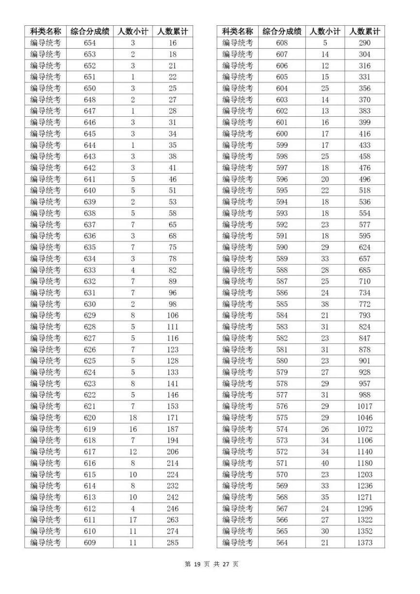 惊爆！澳门六2025开奖记录查询表钻石版89.805上线，揭秘市场分析背后的财富密码！