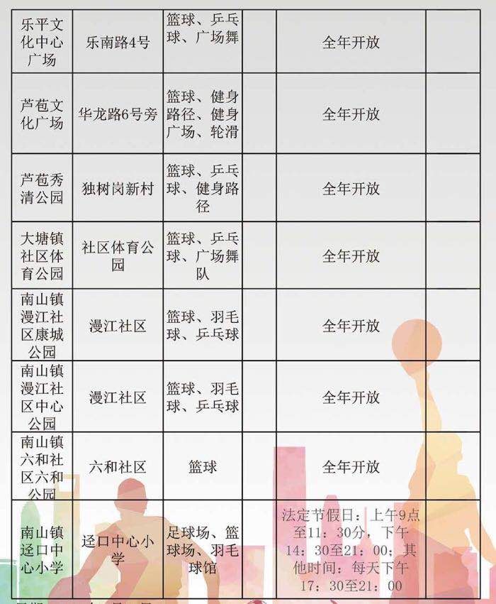 震惊！新奥正版全年免费资料曝光，73.204复刻款竟成市场分析‘神器’？