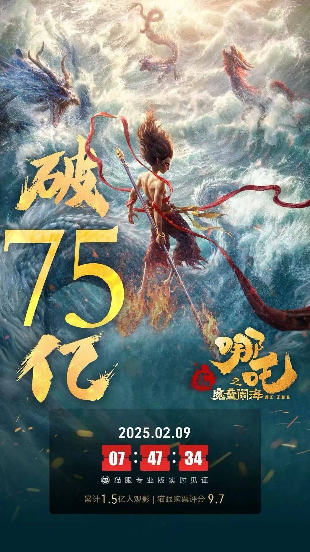 燃爆119亿！哪吒2票房神话背后，隐藏着怎样的国漫崛起密码？