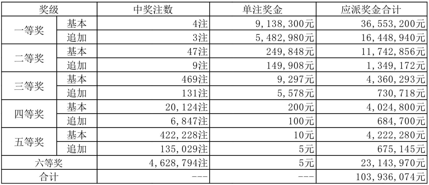 2025年新奥开奖结果揭晓！谁将靠灵感与创意逆袭？tShop13.526暗藏玄机！