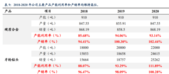 惊人发现！62827cσm澳彩资料查询优势头数竟暗藏玄机，工具版91.931助你稳坐市场宝座！