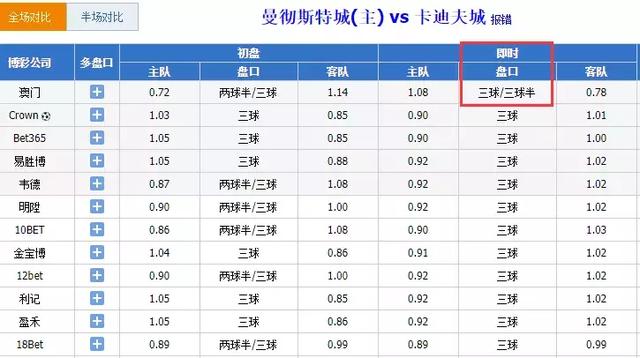 震撼！2025澳门六今晚开奖竟暗藏玄机？聆听大自然的声音，MT67.187带你揭开生命律动的终极秘密！