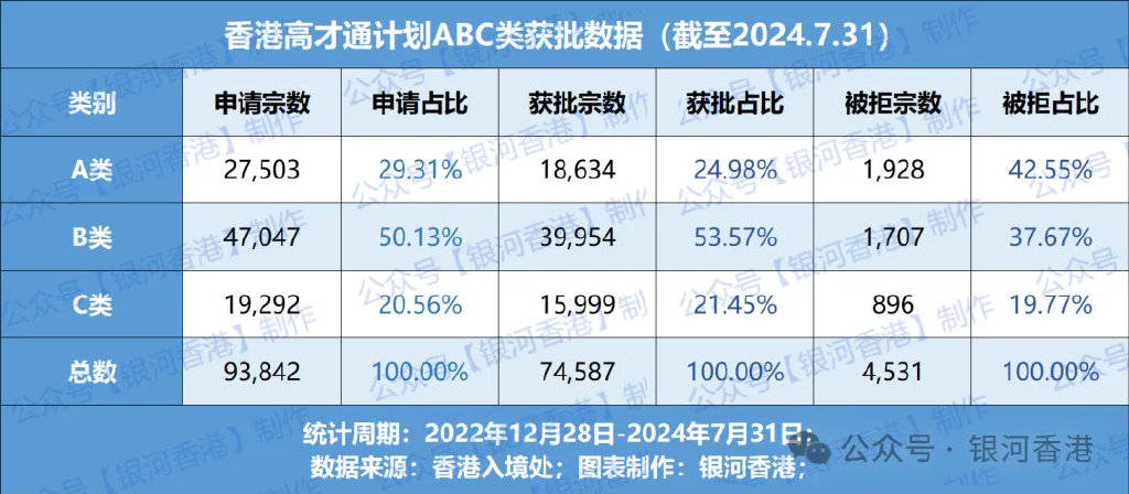 2025香港免费精准资料