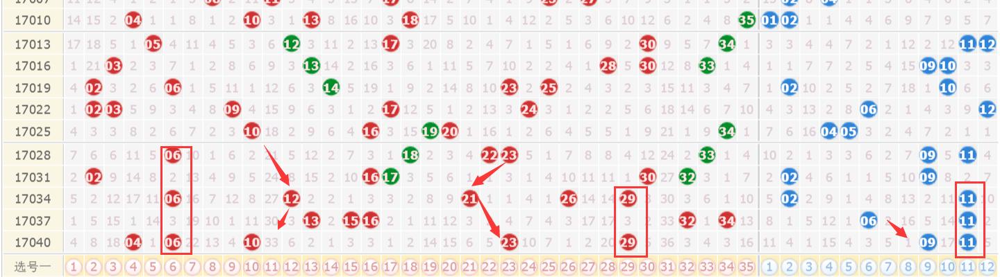 2025澳门六今晚开奖结果惊现逆转！试用版43.744能否助你逆袭，引爆个人品牌？