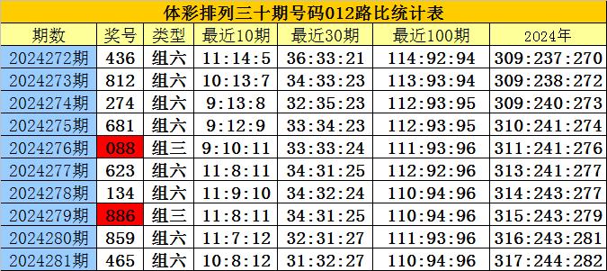 惊！刘伯温X45.581背后的秘密曝光，新澳门四肖八码凤凰网的落实执行竟如此惊人！