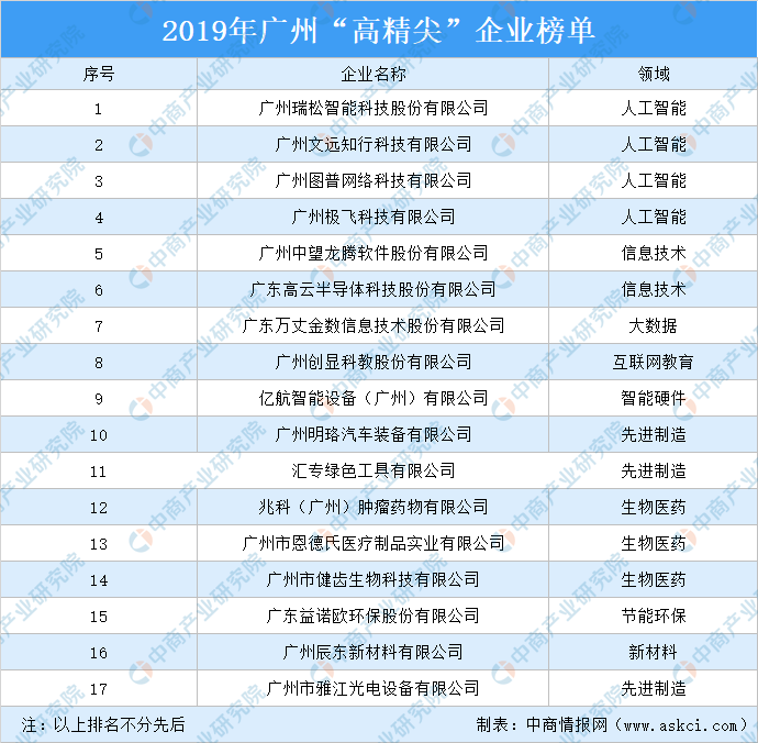 新澳门资料大全正版资料2025年免费下载,家野中特