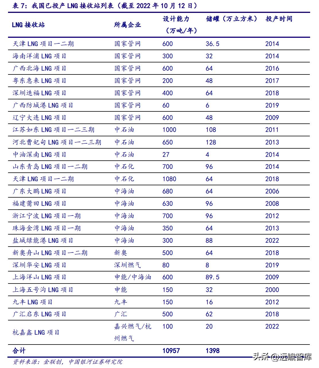 新奥2025正版资料免费公开