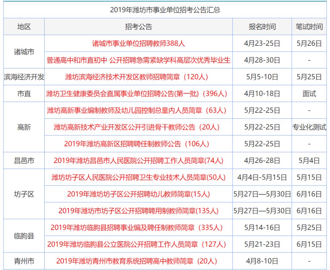 2025香港免费精准资料曝光！Tizen 31.647隐藏的新品机会，开发者集体沸腾！