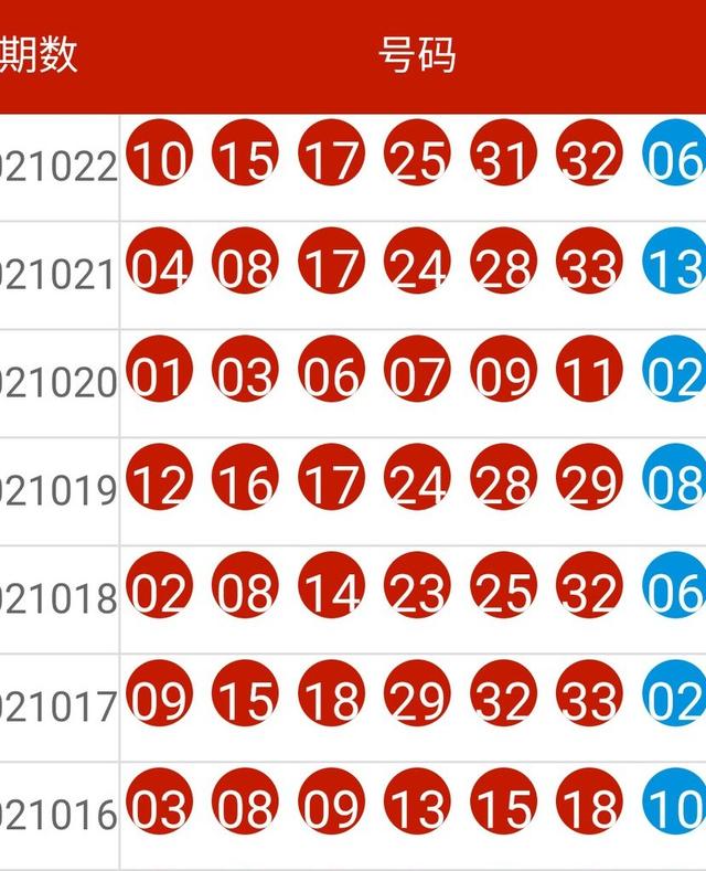 震惊！新奥码开奖结果竟暗藏玄机？带你探索53.19元精装版背后的美丽角落，99%的人错过了……