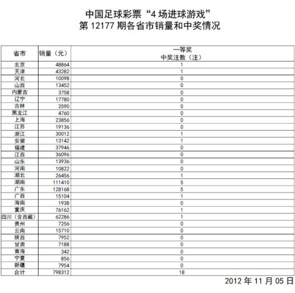 澳门开奖结果+生肖记录表，揭秘33.417版本的神秘密码，助你秒变数据分析高手！