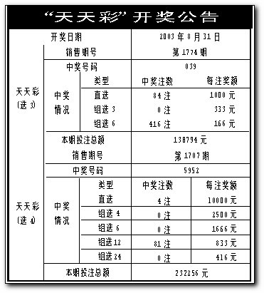 惊天揭秘！澳门六开彩开奖结果+记录表查询功能居然藏着这些秘密？tShop13.526用户反馈炸裂！