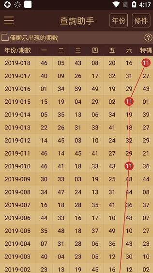 震惊！2025澳门天天六开彩记录曝重大突破，效率解答揭秘3DM37.40.79背后玄机！