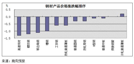 惊人！企讯达二肖四码期期准背后的秘密，竟与新经济下的网红版41.900有关？