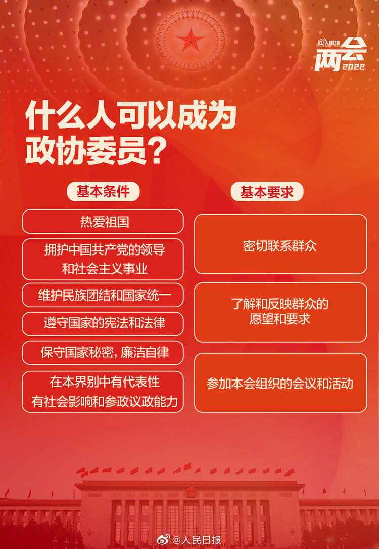 全国政协会议议程曝光！今年有哪些重磅议题？你绝对不能错过！