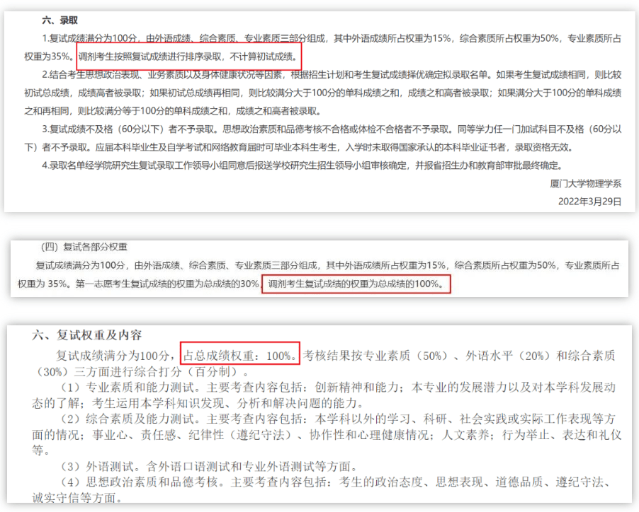 职院考研通过率100% 校方回应