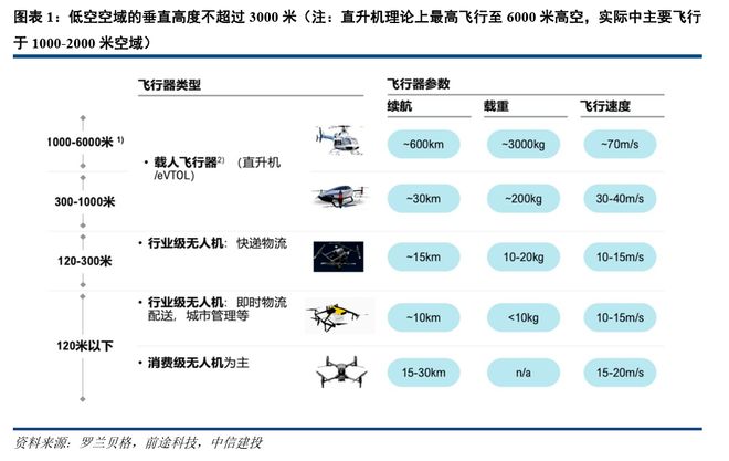 惊爆！比亚迪无人机系统仅16000元？选装背后的真相让人意想不到！