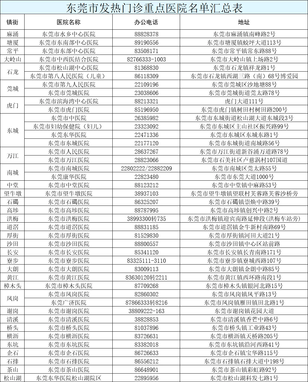 2025新澳门今晚开特马直播，轻量版23.453横空出世，行业巨变令人惊叹！未来究竟如何？