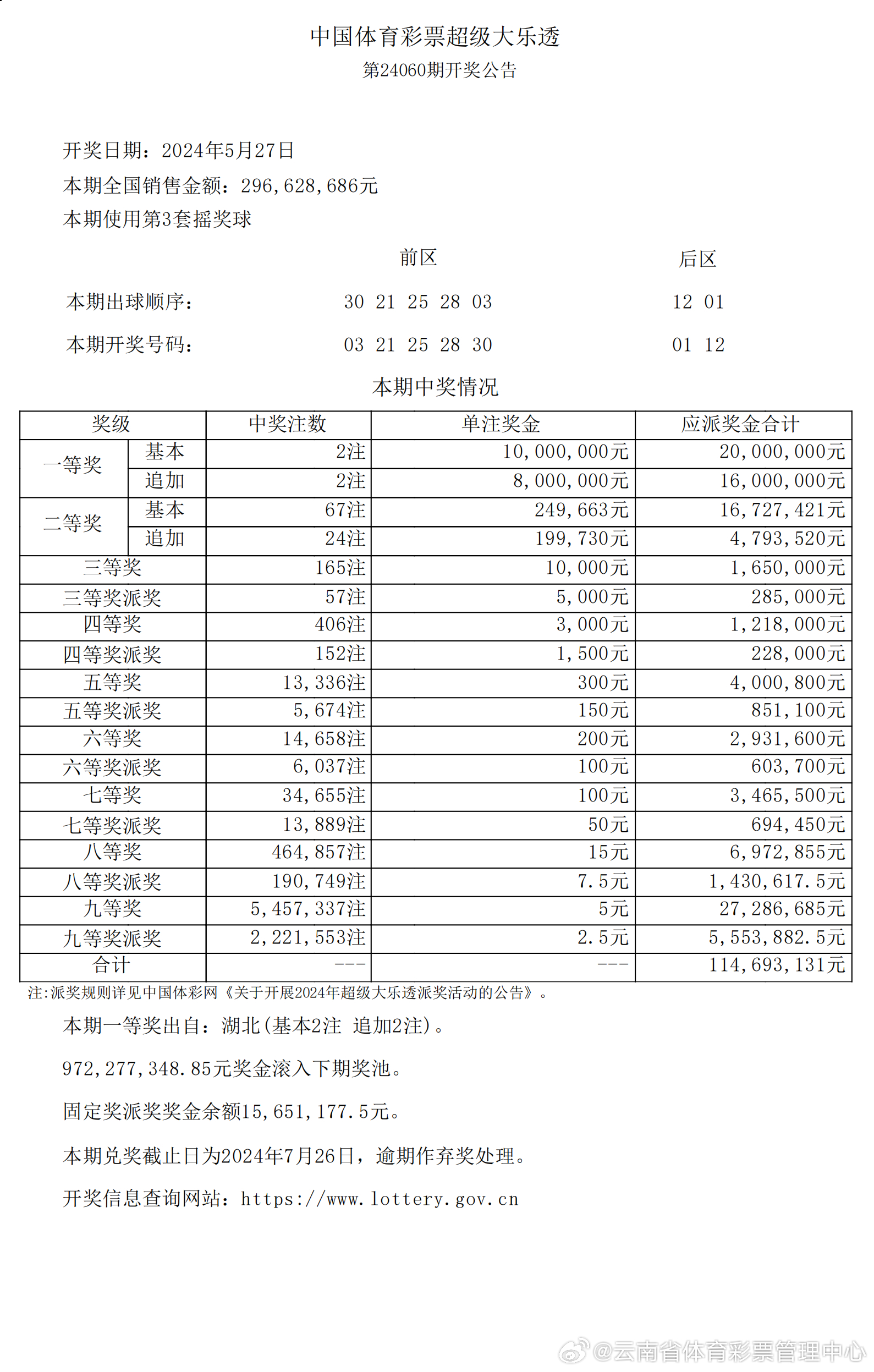 惊！2025新澳开奖结果暗藏玄机，Mixed51.708竟成关键转折点？