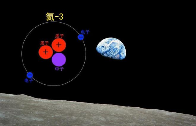 惊！王亚平登月计划曝光，背后竟藏着这些不为人知的秘密！