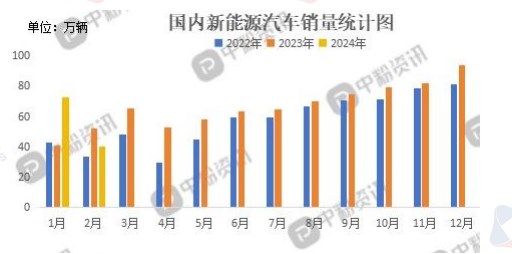 震惊！去年GDP增速5%背后，竟藏着这些不为人知的秘密！