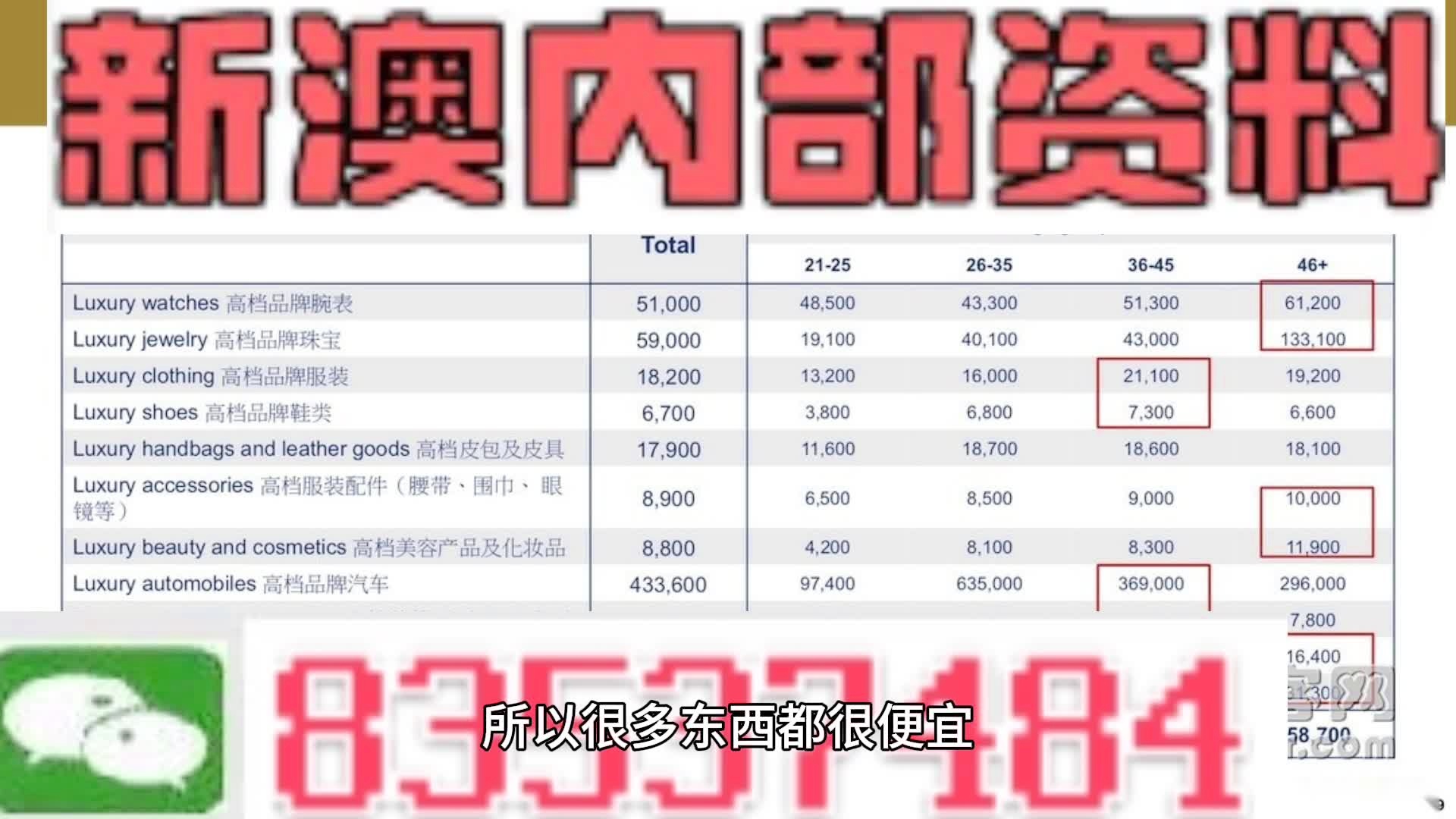 惊爆！626969澳彩资料大全2022年全新升级，Advance73.248背后暗藏巨大机遇与风险，你敢挑战吗？