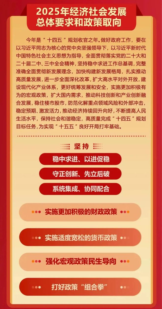 重磅！政府发钱养娃，每月最高补贴5000元？真相让人意想不到！