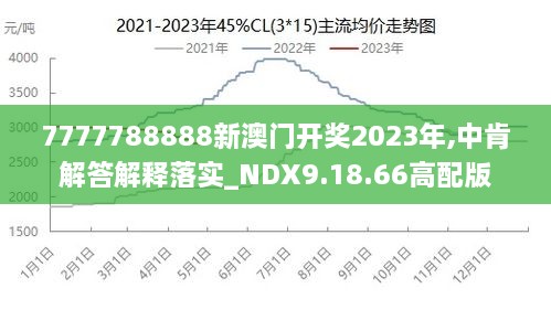 震撼！2025年新澳门王中王免费落地，QHD版17.788竟暗藏惊天玄机！