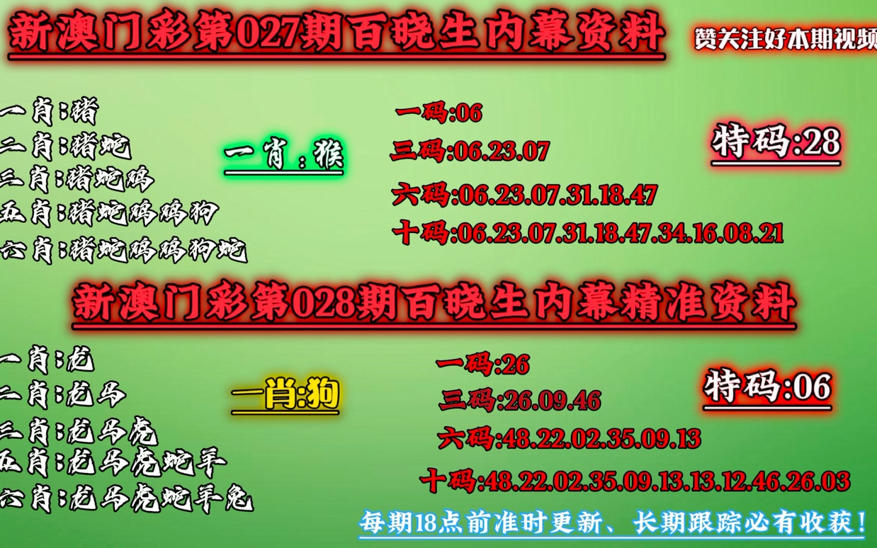 惊爆！澳门CT65.262必中一码内部公开，专业预测揭秘，99%彩民直呼不可思议！