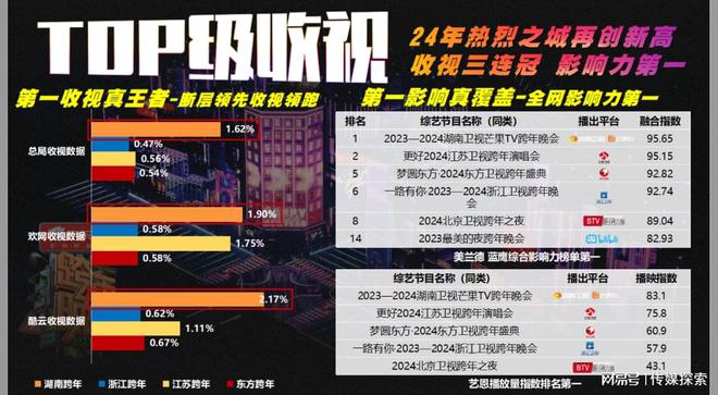 惊爆！2025新奥资料提前泄露，复古款47.700竟藏惊人秘密，助你轻松制定完美计划！