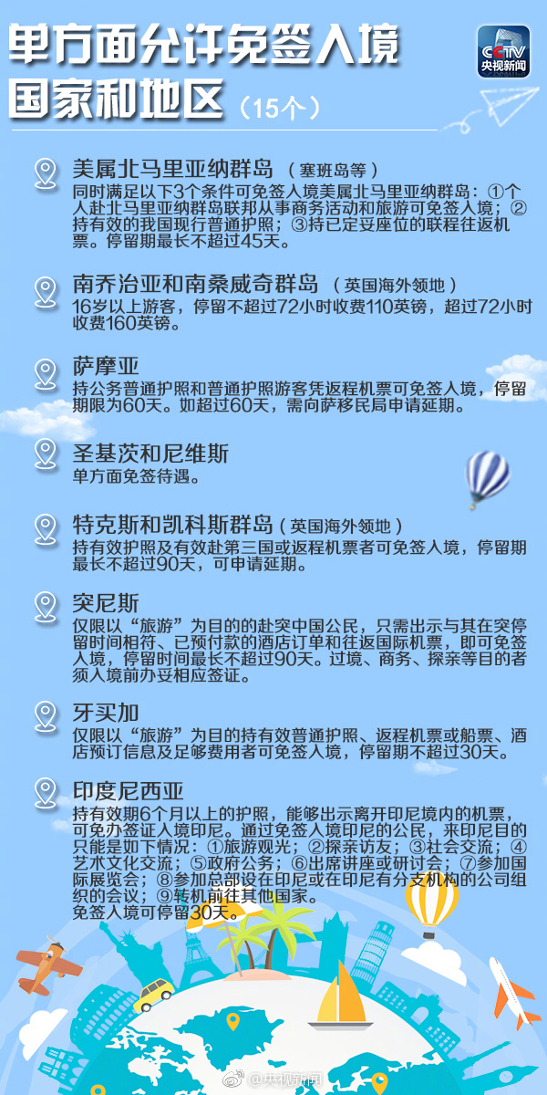 重磅！中国突然对38国敞开大门，背后竟藏着这样的惊天布局！