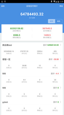 震惊！7777788888管家婆免费揭秘，75.439限量版背后的幸运数字玄机，99%的人都不知道！