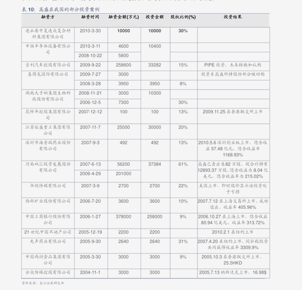 震惊！新澳门2025历史开奖记录查询表竟暗藏玄机，Chromebook85.227揭秘最新科技发展，真相令人瞠目结舌！