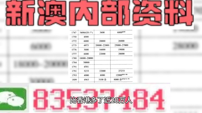 惊爆！2025新澳MP89.960内部数据泄露，行业趋势或将彻底改写！