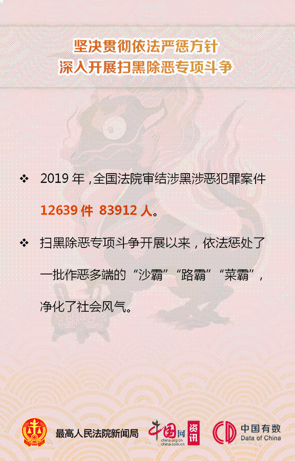 震惊！珠海撞人案竟被写进最高法工作报告，背后真相令人不寒而栗！