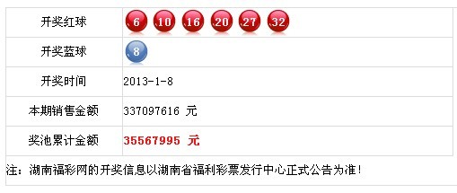 惊爆！新奥码开奖结果查询竟暗藏玄机？潮流版45.203带来全新挑战与机遇，你敢接招吗？