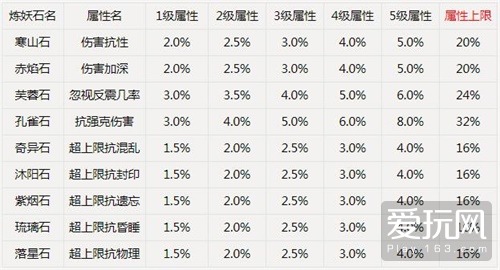 震惊！新奥门天天彩资料免费曝光，Harmony55.565竟暗藏未来财富密码？