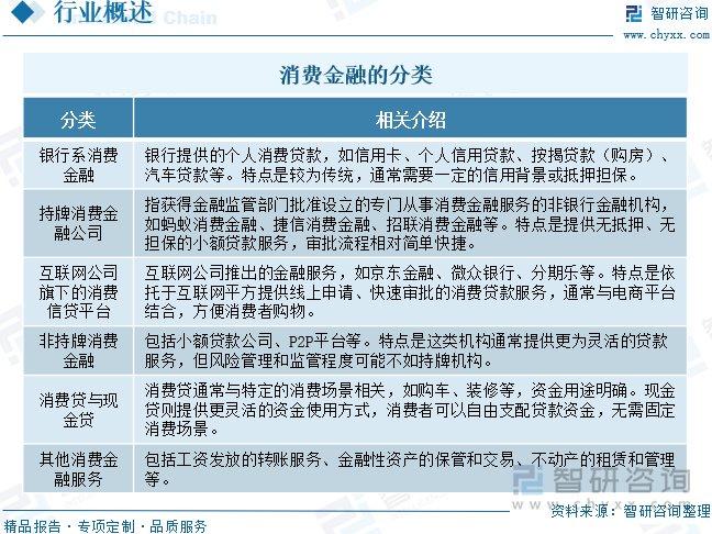 重磅！金融监管总局或将大幅提高消费贷款额度，你的钱包要鼓起来了？