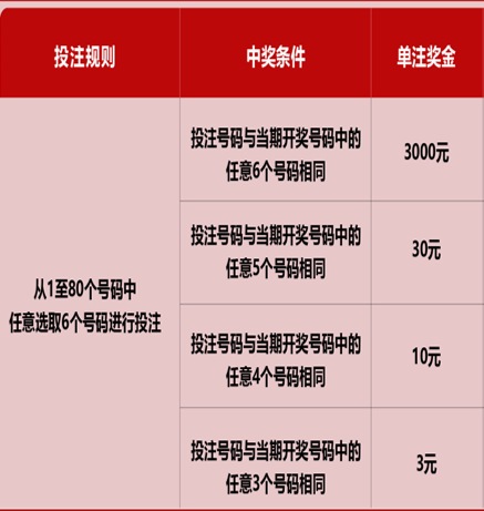 惊心动魄！新澳门六开彩历史开奖记录的胜利之路，模拟版57.377揭秘终极赢家！