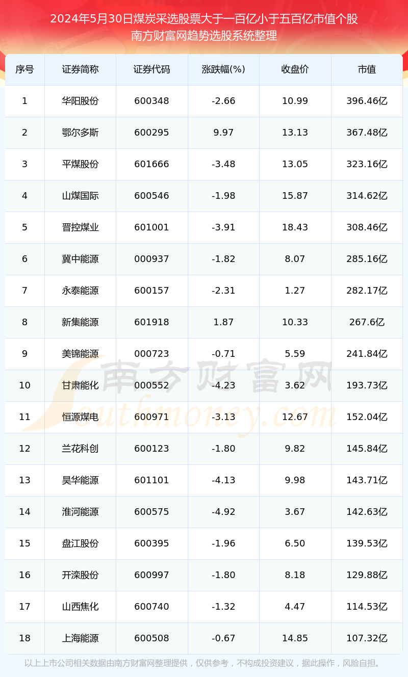 惊爆！2025新奥历史开奖记录表41.458揭秘，数据分析背后的惊天决策！