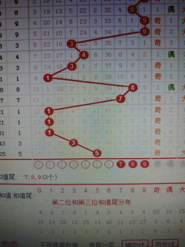 震撼揭秘，二四六香港资料期期准千附三险阻、执行落实、VE版71.296背后的真相与未来！