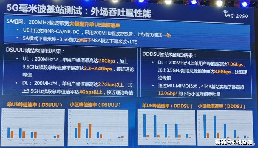 惊爆！2025新奥门资料大全正版免费下载，71.797进阶款竟藏惊天秘密！